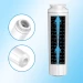 Replacement for EDR4RXD1, UKF8001, 4396395, Filter 4 Water Filter 4 Packs Made by sellfilter